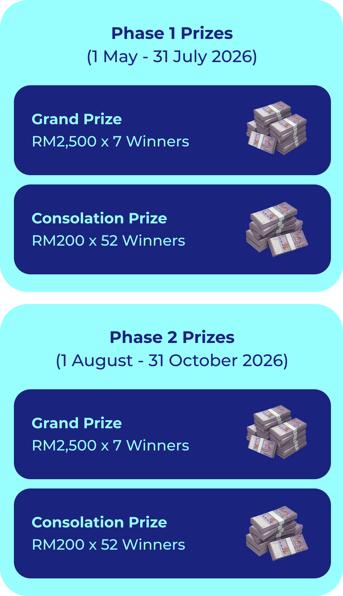 ASNB COVR Campaign Rewards 2026 mobile
