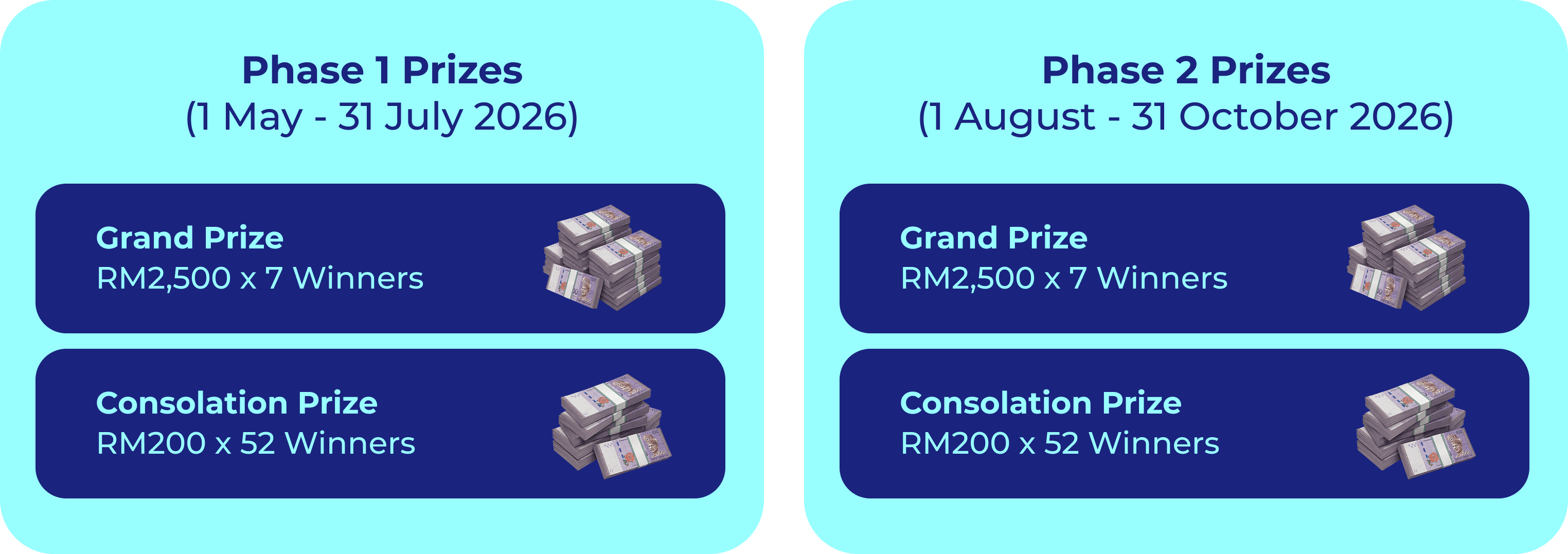 ASNB COVR Campaign Rewards 2026 desktop