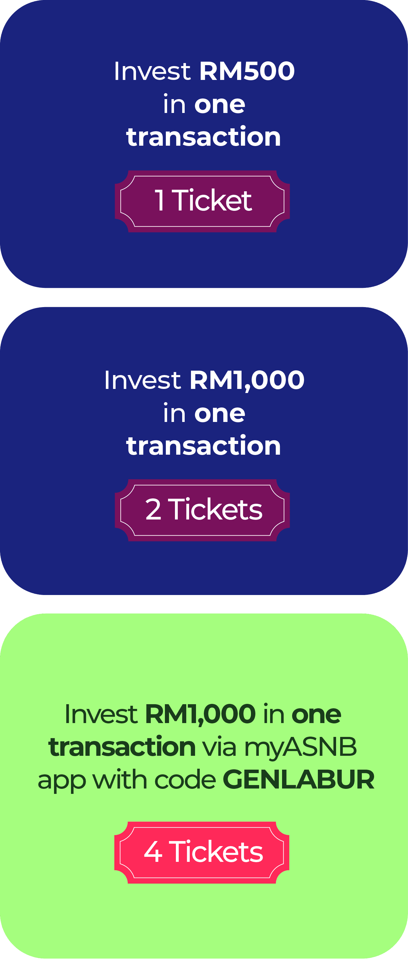 Pandu Impianmu 2.0 - Earn more lucky draw tickets by increasing your ASNB investment on mobile