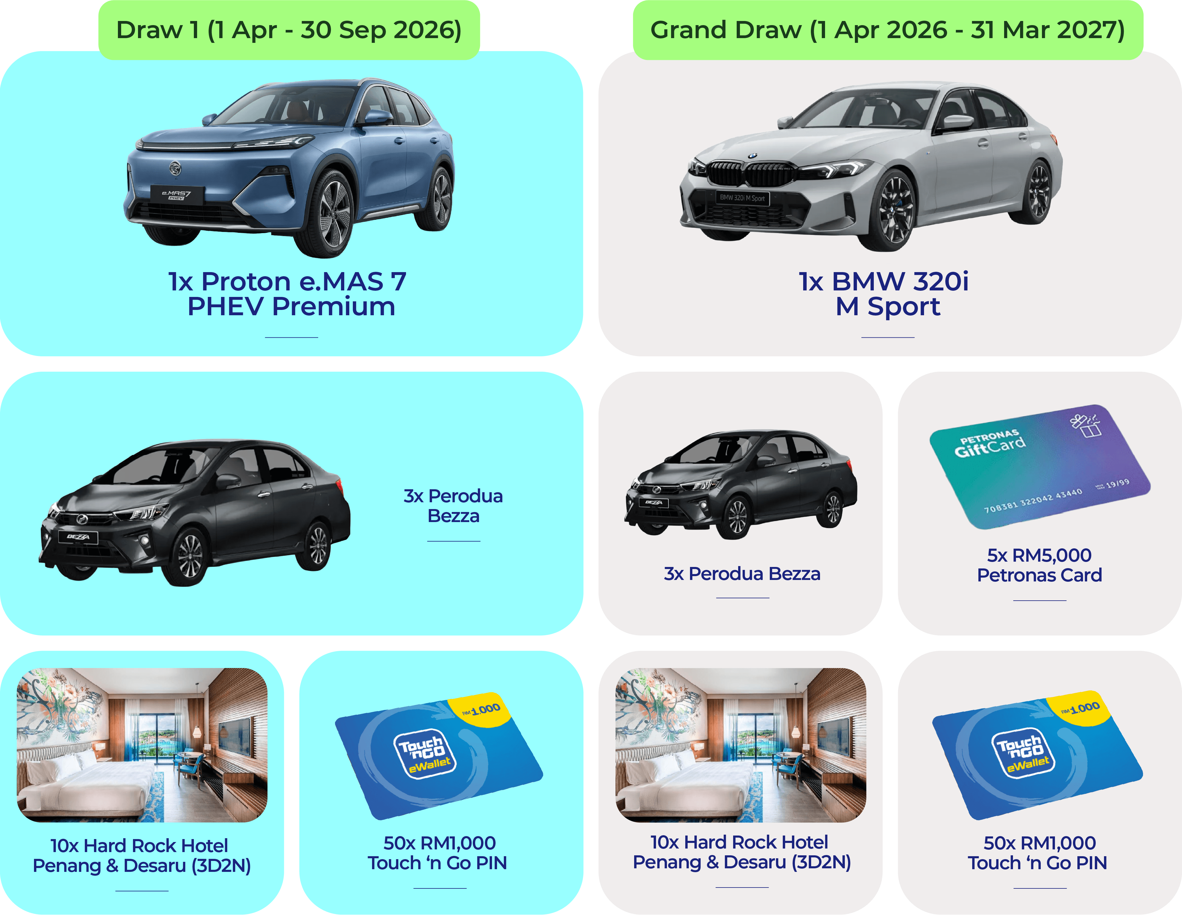 Pandu Impianmu 2.0 campaign period April 2026 to March 2027