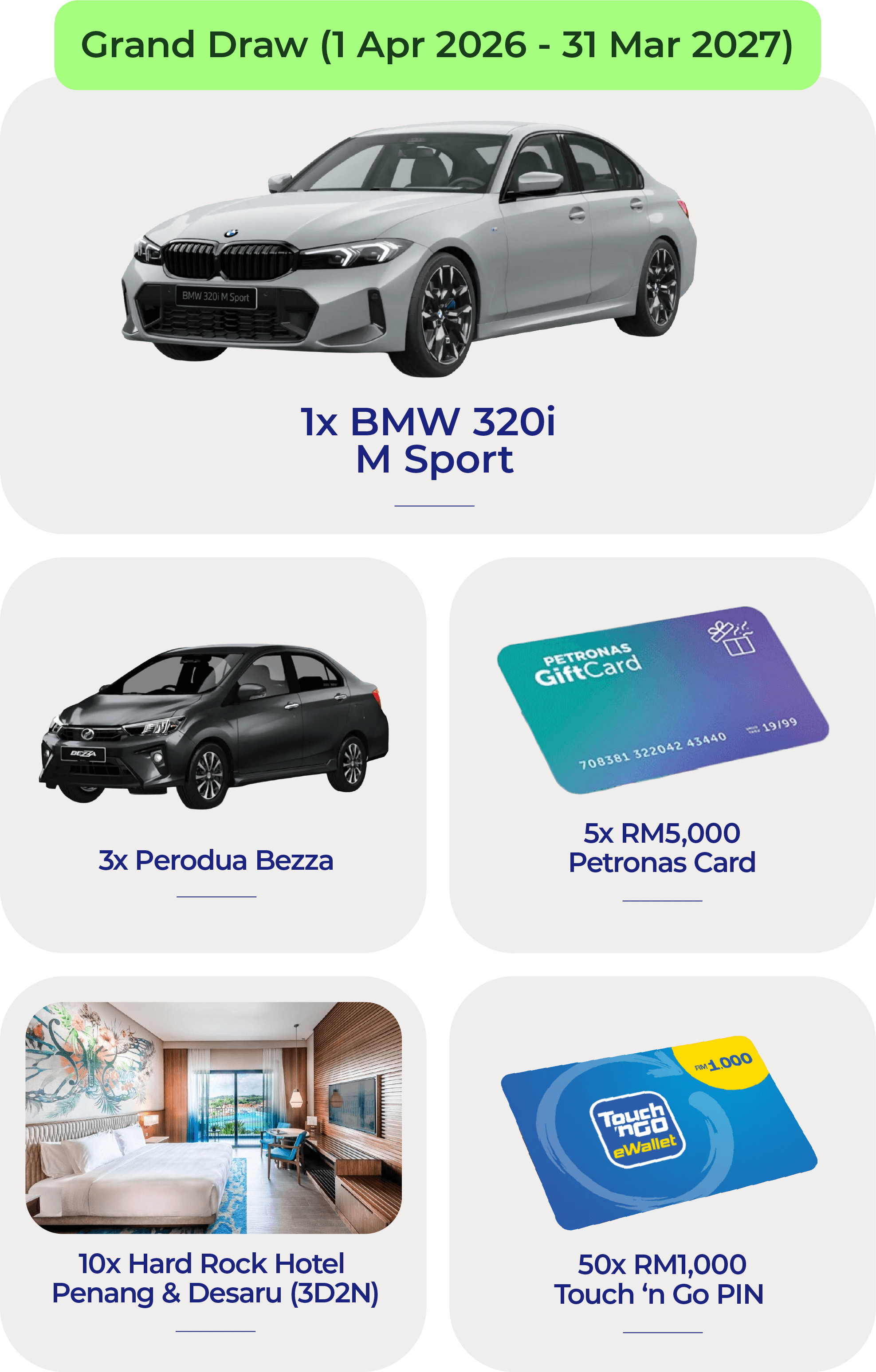 Pandu Impianmu 2.0 Phase 1 campaign period October 2026 to March 2027